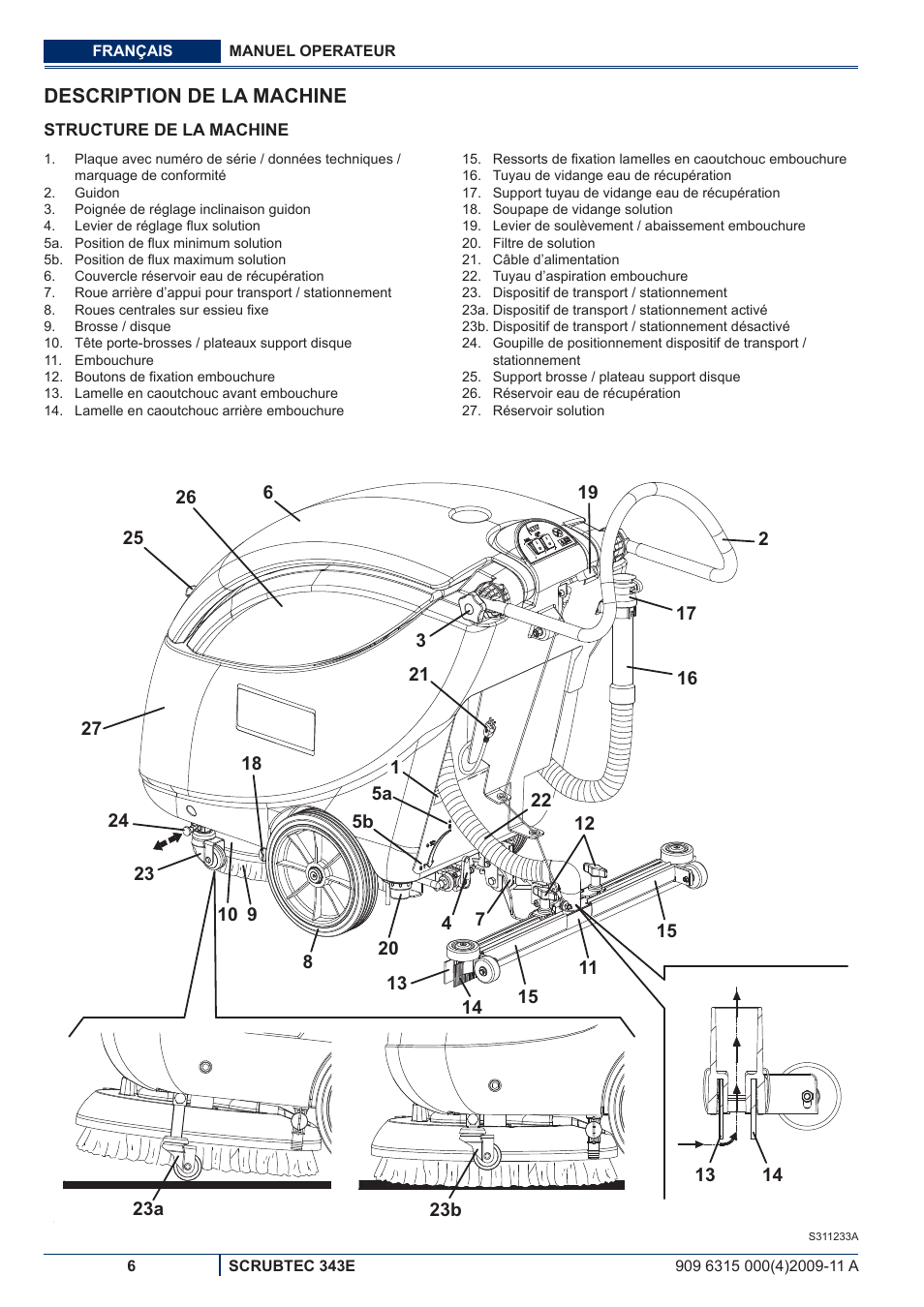 Description de la machine | Nilfisk-ALTO SCRUBTEC 343E User Manual | Page 26 / 76