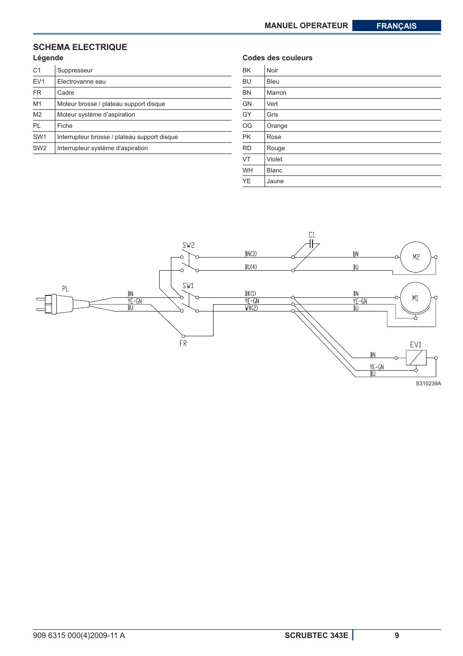 Schema electrique | Nilfisk-ALTO SCRUBTEC 343E User Manual | Page 29 / 76