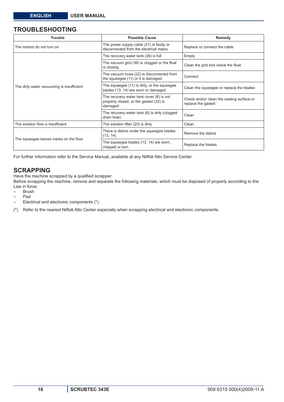 Troubleshooting, Scrapping | Nilfisk-ALTO SCRUBTEC 343E User Manual | Page 56 / 76