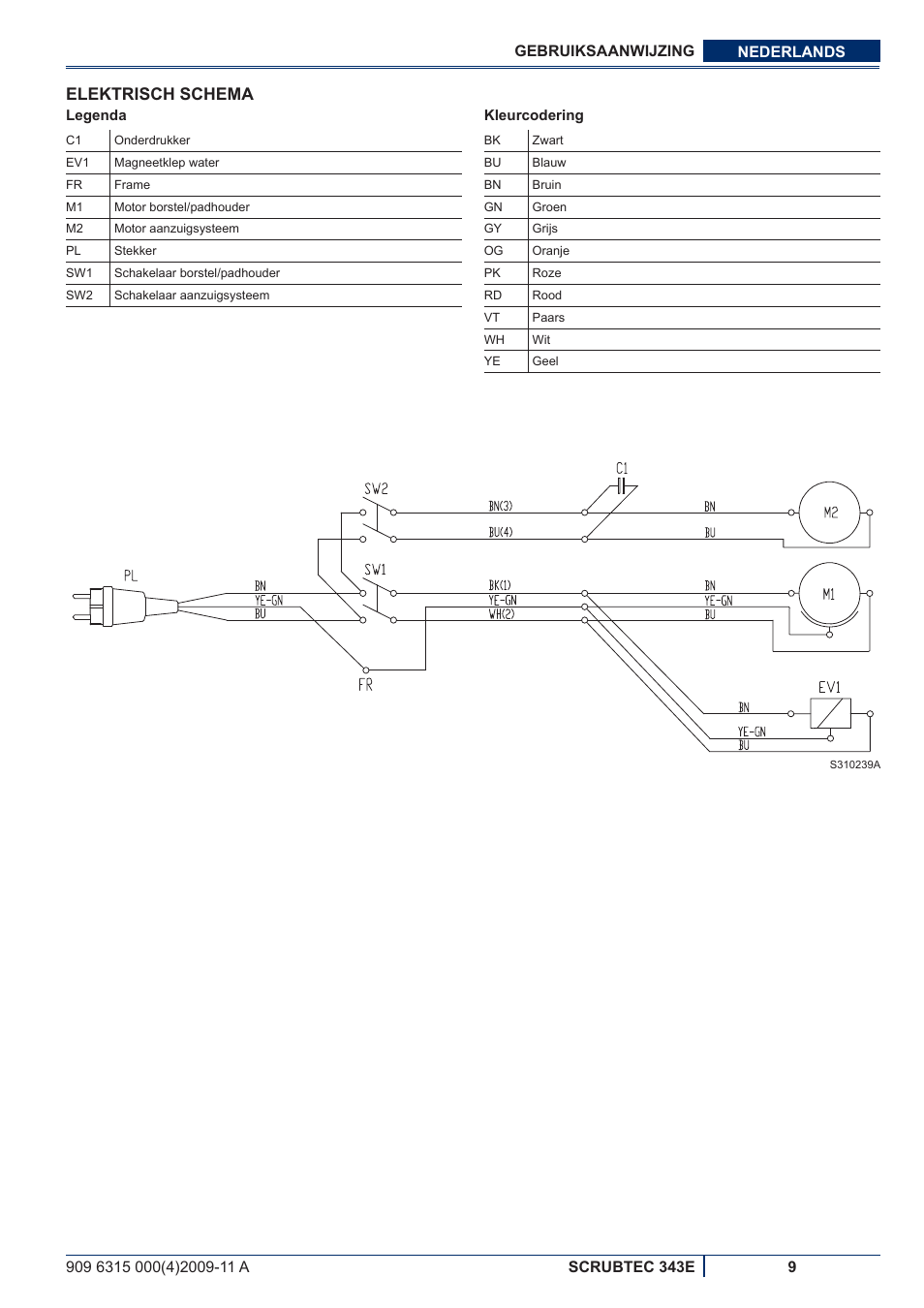 Elektrisch schema | Nilfisk-ALTO SCRUBTEC 343E User Manual | Page 65 / 76