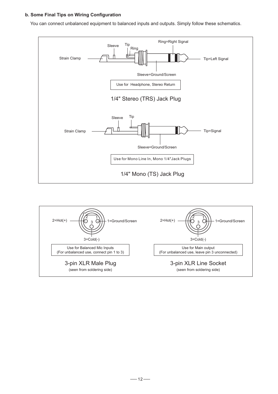 1/4" stereo (trs) jack plug, 1/4" mono (ts) jack plug, Pin xlr male plug | Pin xlr line socket | Nilfisk-ALTO S-6 User Manual | Page 13 / 18