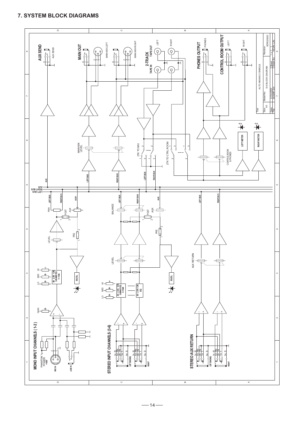 System block diagrams, Pu t channe ls (1 -2 ), Pu t channe ls (3 -6 ) | Aux se n d ma in o u t, Track, Ph o n es o u tp u t, Aux re turn, Mo n o in, St er eo in st er eo | Nilfisk-ALTO S-6 User Manual | Page 15 / 18