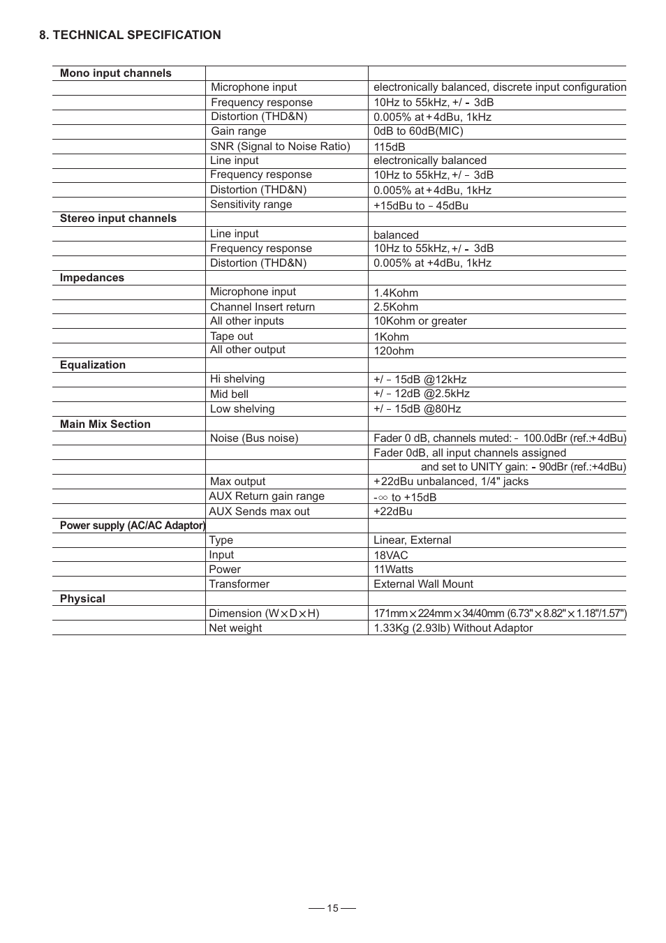 Nilfisk-ALTO S-6 User Manual | Page 16 / 18