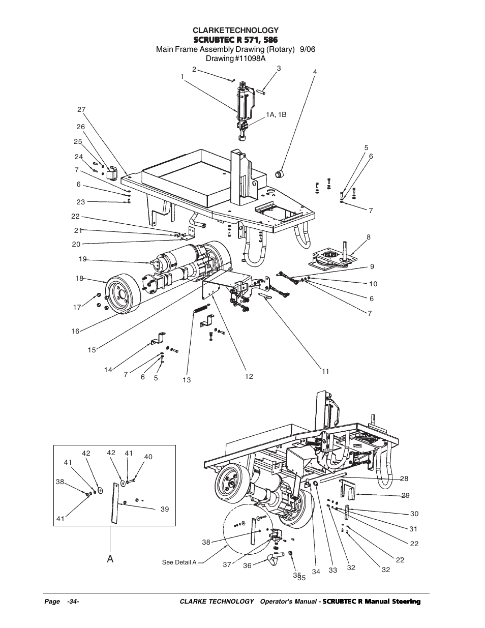 Nilfisk-ALTO R 571 User Manual | Page 34 / 72