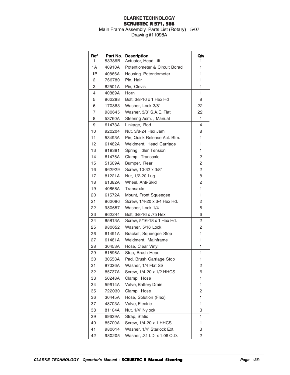 Nilfisk-ALTO R 571 User Manual | Page 35 / 72
