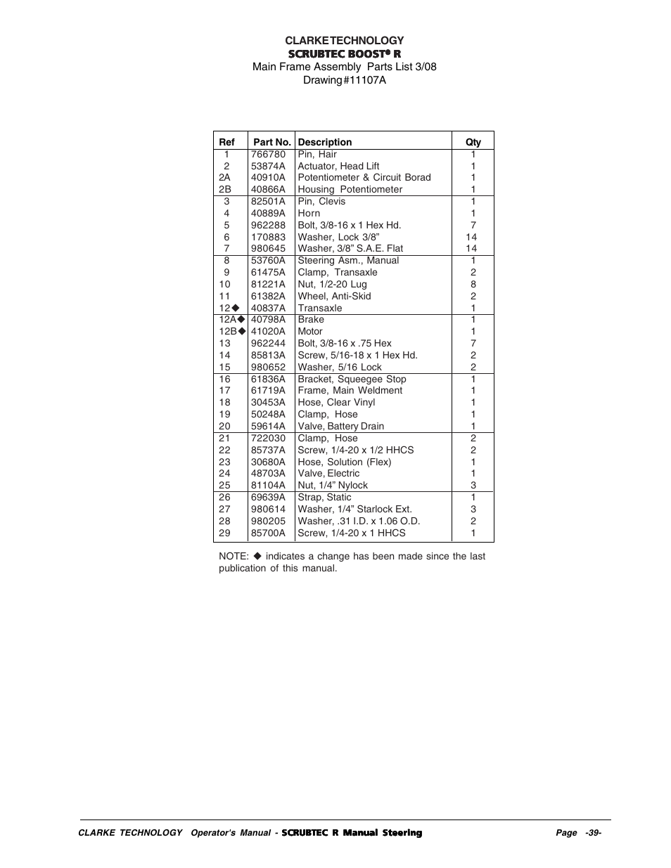 Nilfisk-ALTO R 571 User Manual | Page 39 / 72