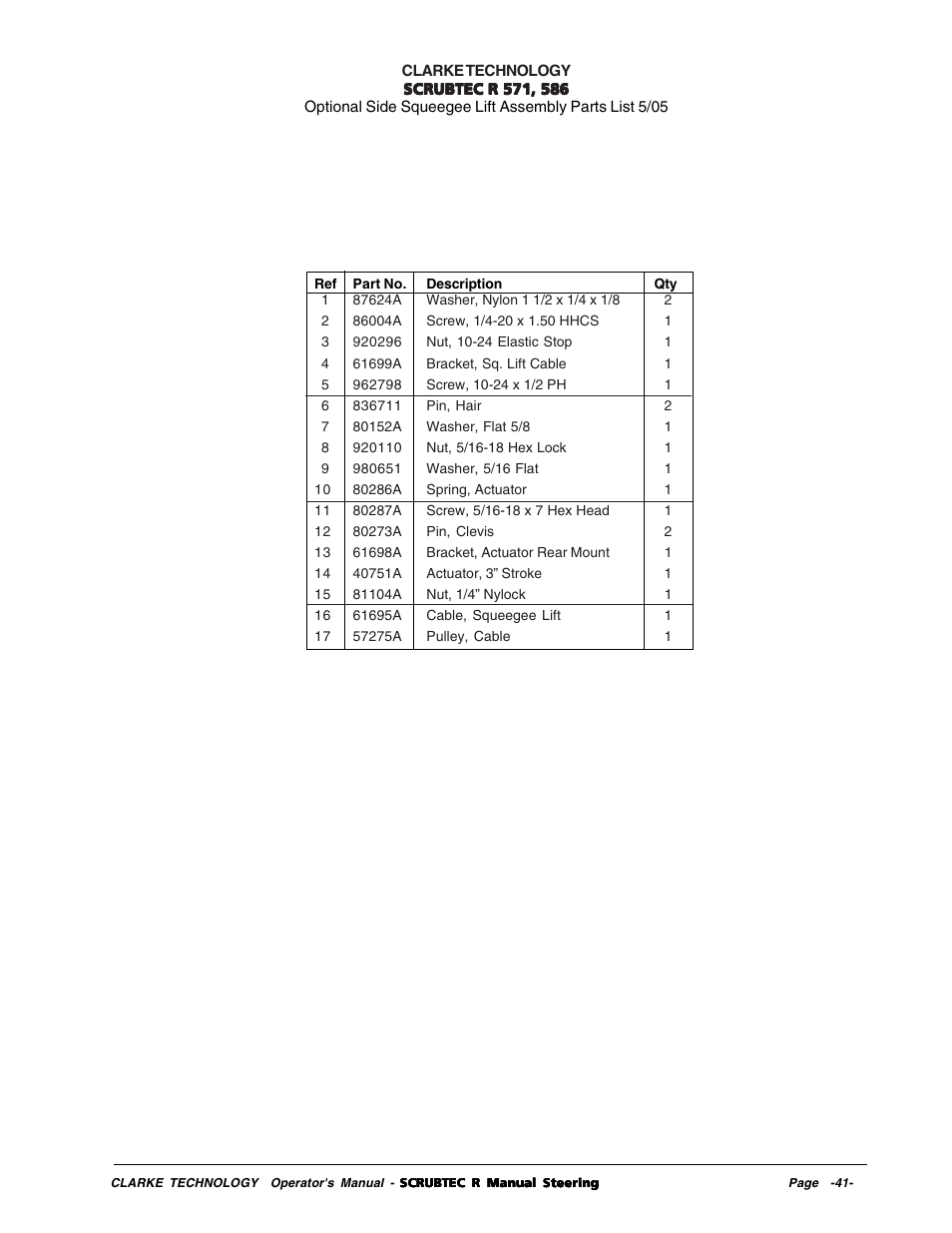 Nilfisk-ALTO R 571 User Manual | Page 41 / 72