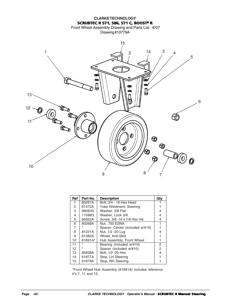 Nilfisk-ALTO R 571 User Manual | Page 42 / 72