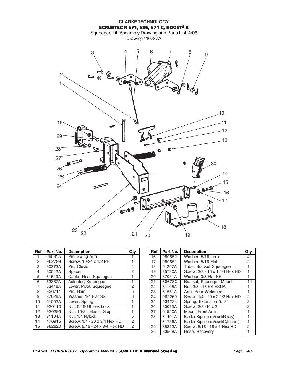 Nilfisk-ALTO R 571 User Manual | Page 43 / 72