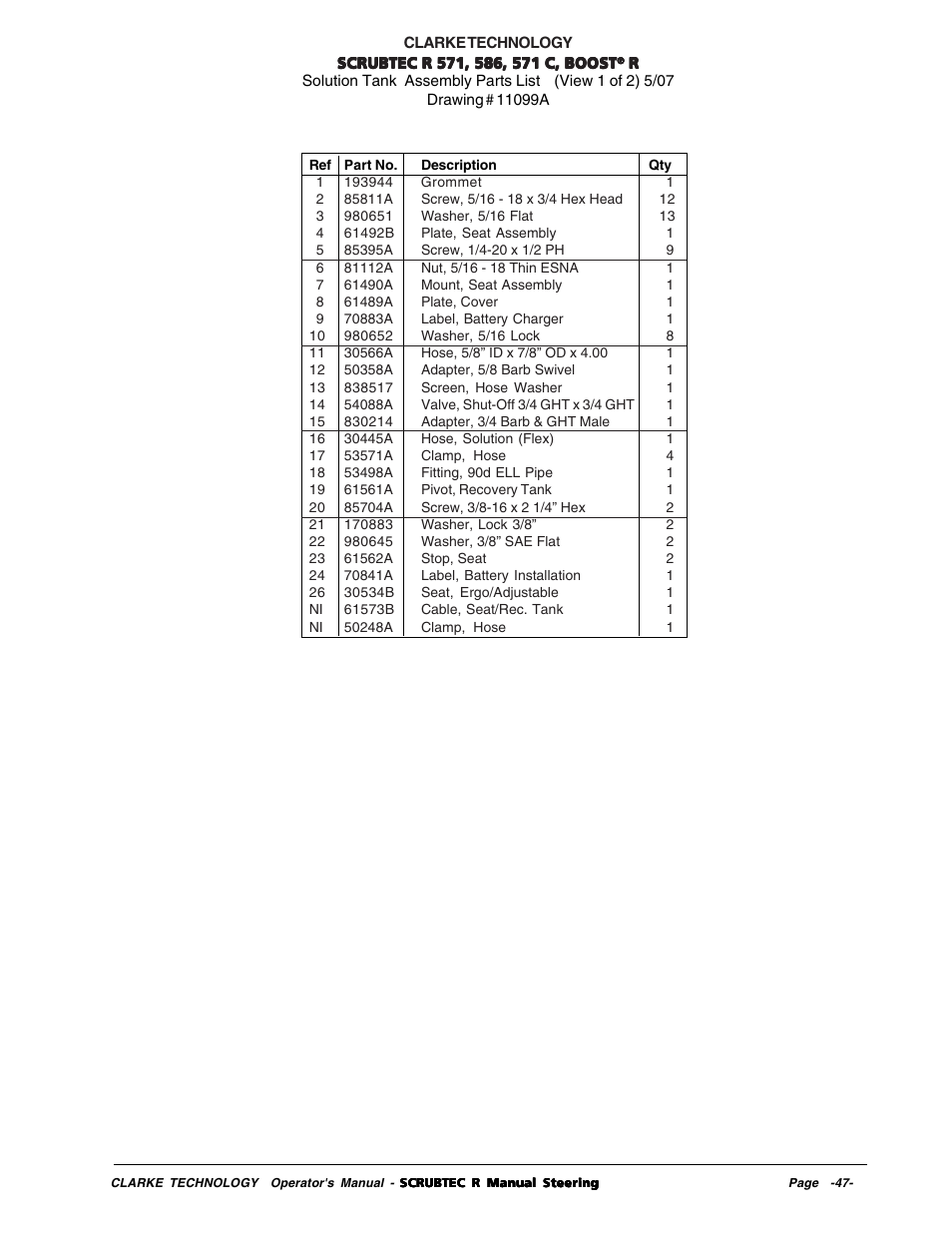 Nilfisk-ALTO R 571 User Manual | Page 47 / 72