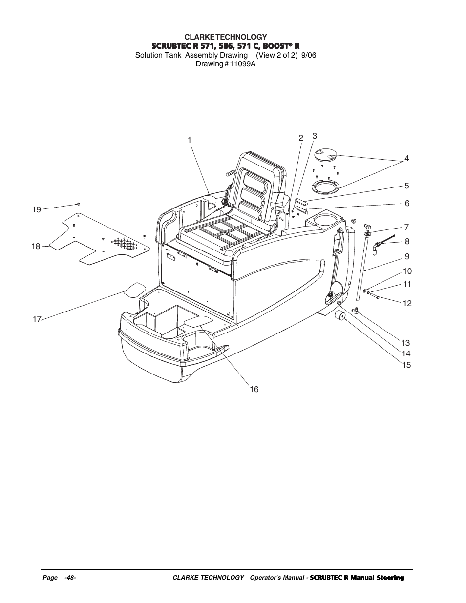 Nilfisk-ALTO R 571 User Manual | Page 48 / 72