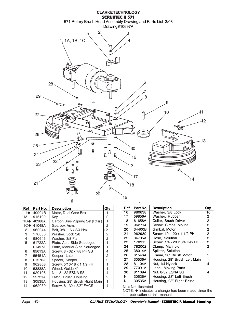 Nilfisk-ALTO R 571 User Manual | Page 52 / 72