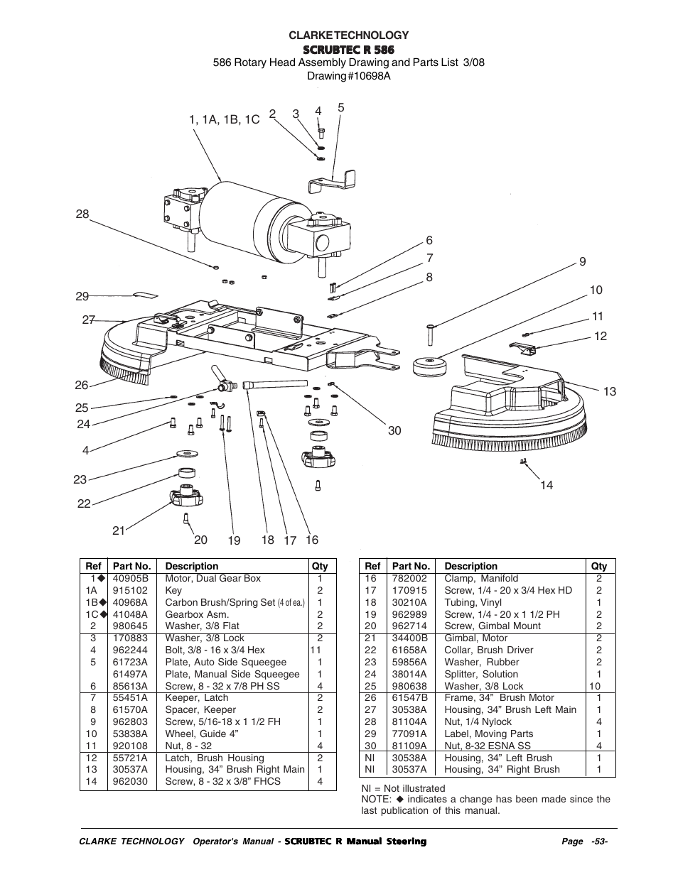 Nilfisk-ALTO R 571 User Manual | Page 53 / 72