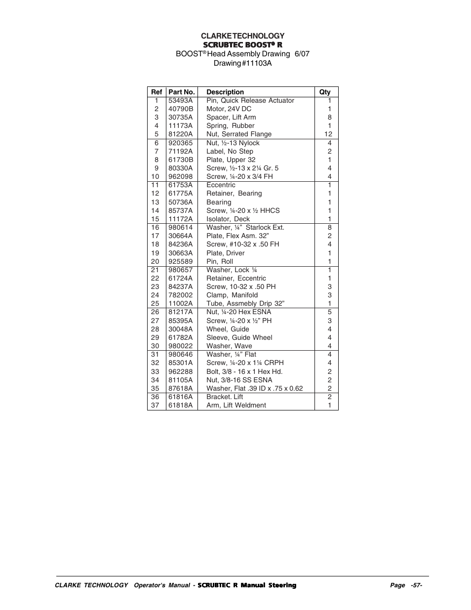 Nilfisk-ALTO R 571 User Manual | Page 57 / 72