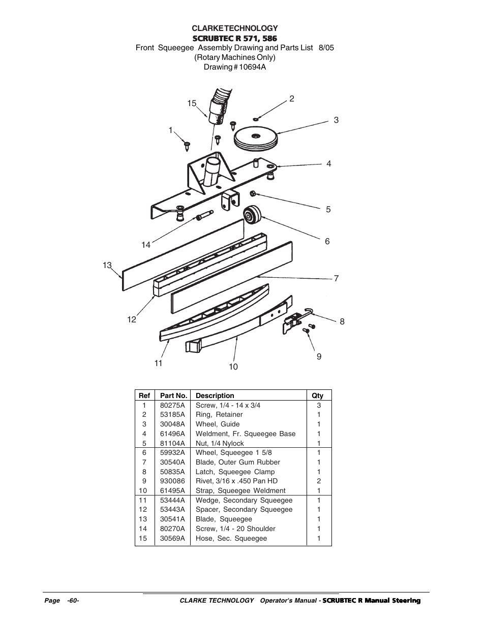 Nilfisk-ALTO R 571 User Manual | Page 60 / 72