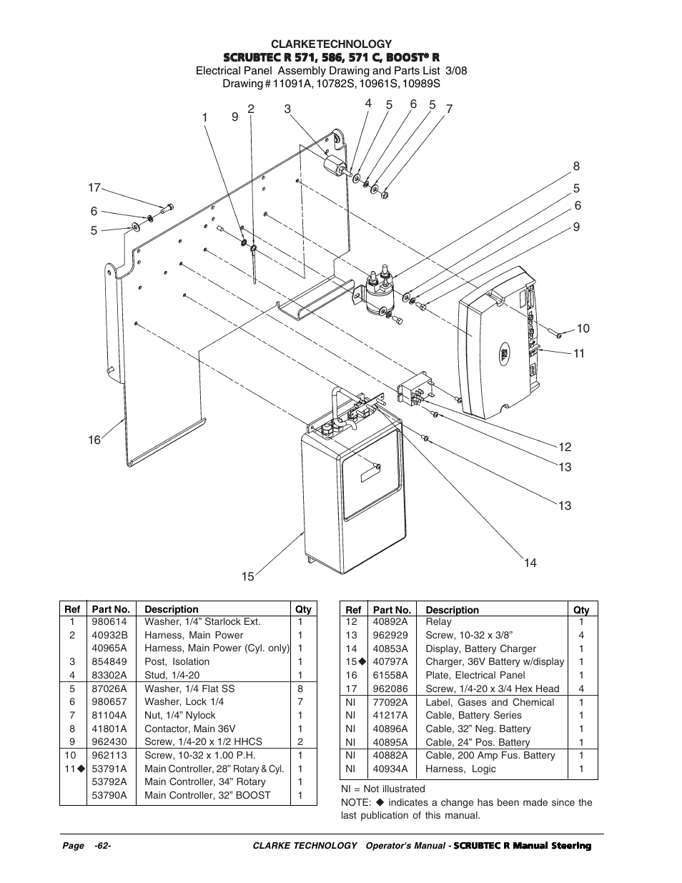Nilfisk-ALTO R 571 User Manual | Page 62 / 72