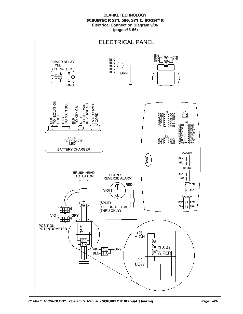 Nilfisk-ALTO R 571 User Manual | Page 63 / 72