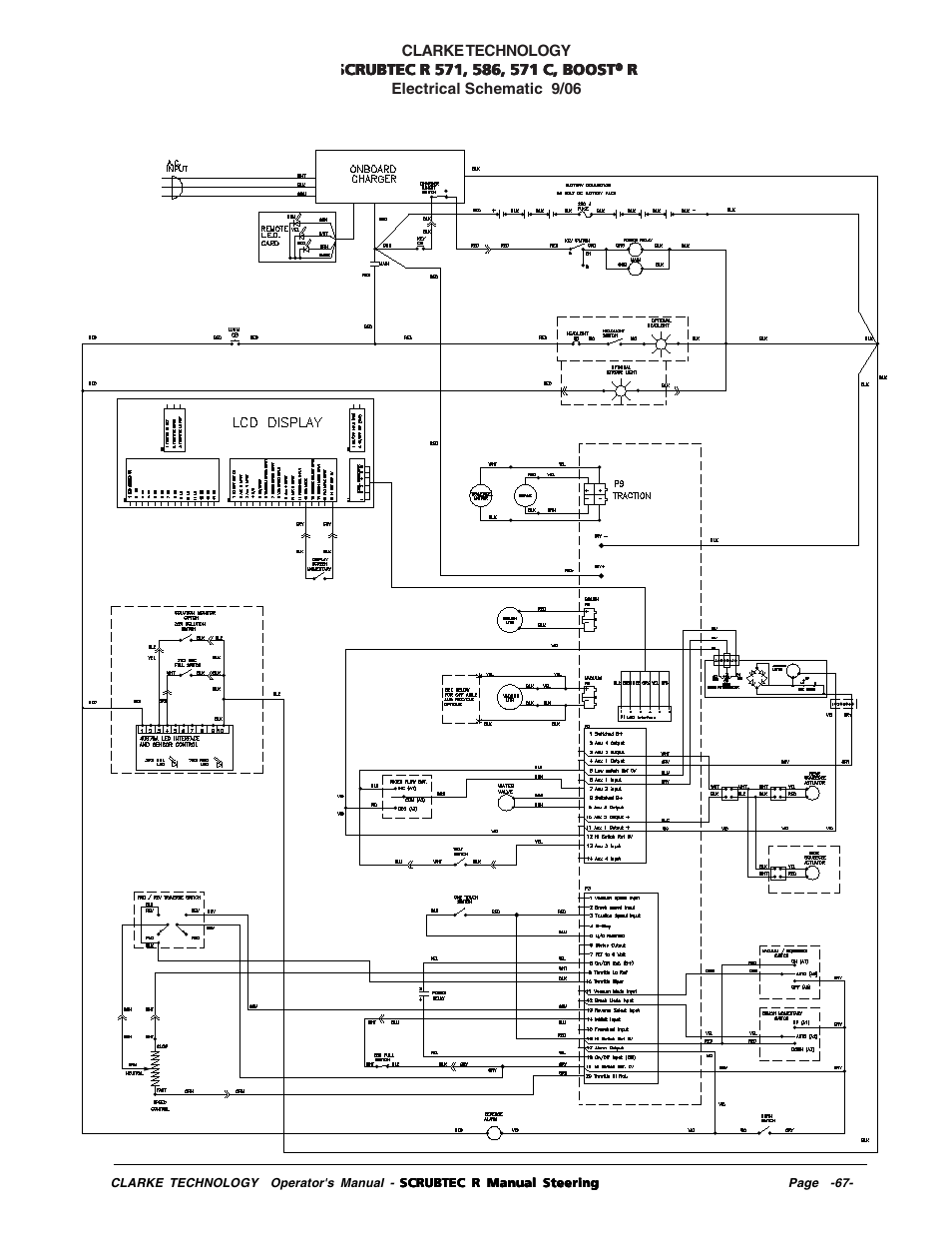 Nilfisk-ALTO R 571 User Manual | Page 67 / 72