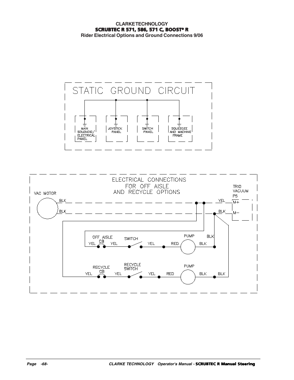 Nilfisk-ALTO R 571 User Manual | Page 68 / 72
