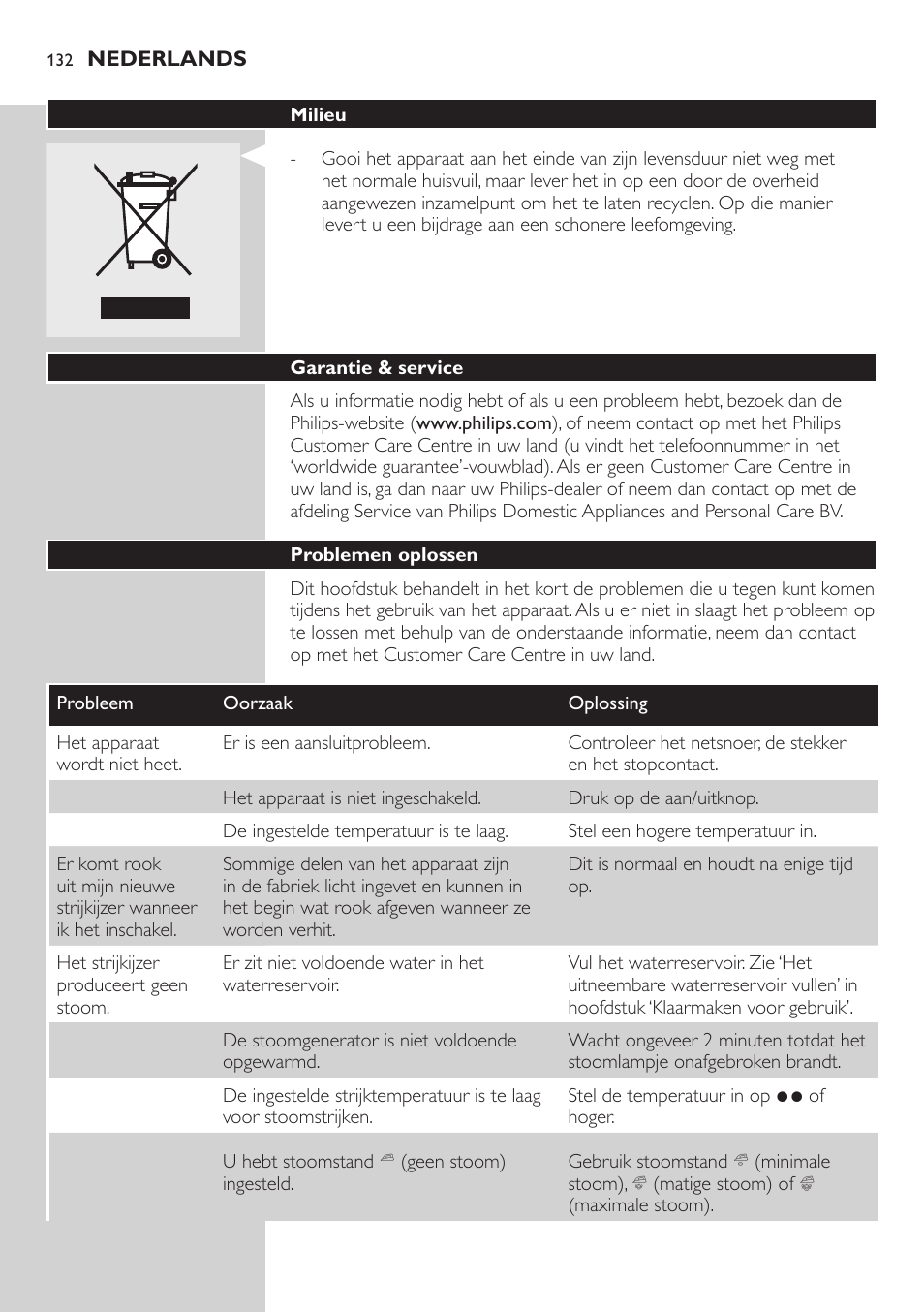 Milieu, Garantie & service, Problemen oplossen | Philips Dampfbügelstation User Manual | Page 132 / 194