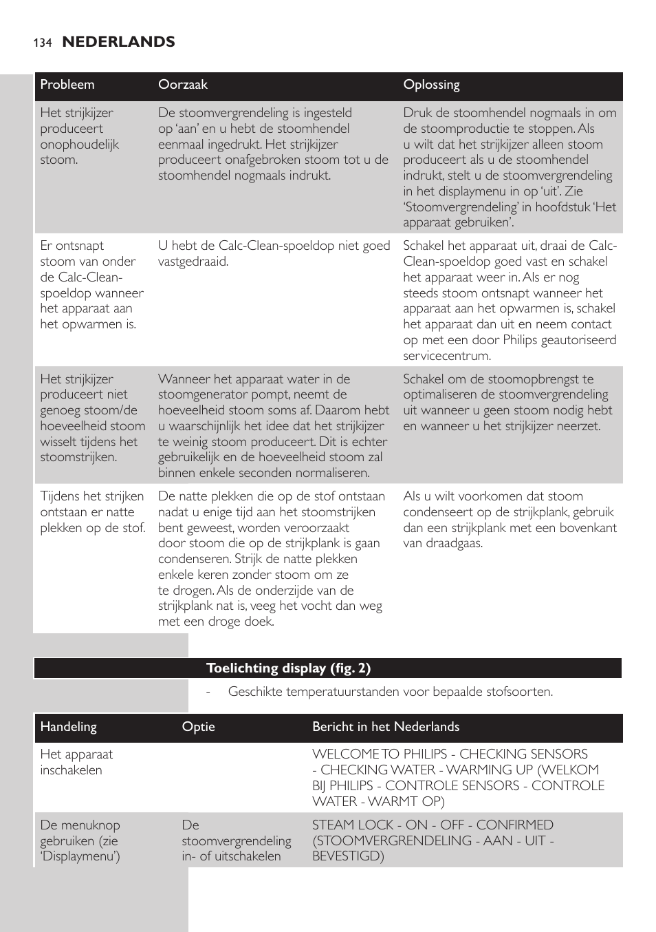Toelichting display (fig. 25) | Philips Dampfbügelstation User Manual | Page 134 / 194