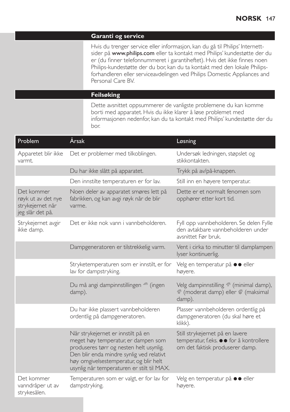 Garanti og service, Feilsøking | Philips Dampfbügelstation User Manual | Page 147 / 194