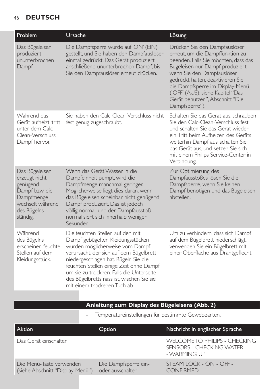 Anleitung zum display des bügeleisens (abb. 25) | Philips Dampfbügelstation User Manual | Page 46 / 194