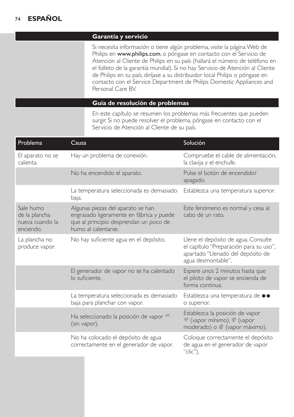 Garantía y servicio, Guía de resolución de problemas | Philips Dampfbügelstation User Manual | Page 74 / 194