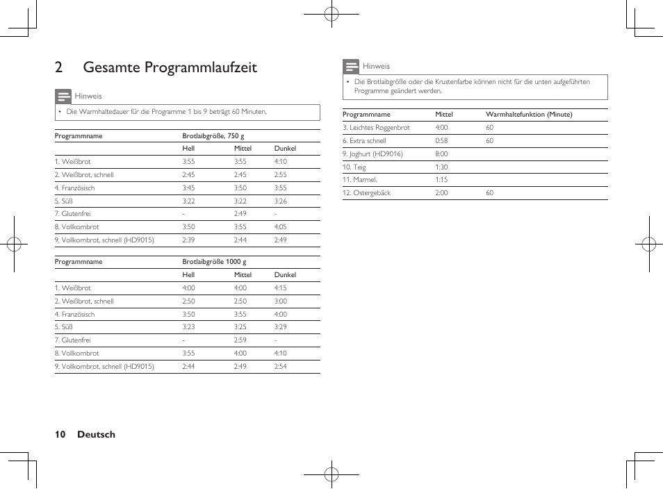 2 gesamte programmlaufzeit, 10 deutsch | Philips Daily Collection Brotbackautomat User Manual | Page 12 / 28