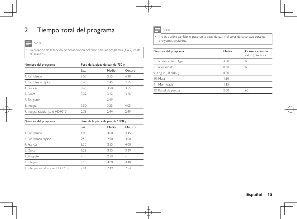 2 tiempo total del programa, Español 15 | Philips Daily Collection Brotbackautomat User Manual | Page 17 / 28