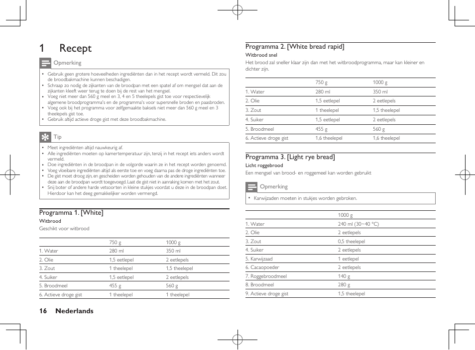 1 recept, 16 nederlands, Programma 1. [white | Programma 2. [white bread rapid, Programma 3. [light rye bread | Philips Daily Collection Brotbackautomat User Manual | Page 18 / 28