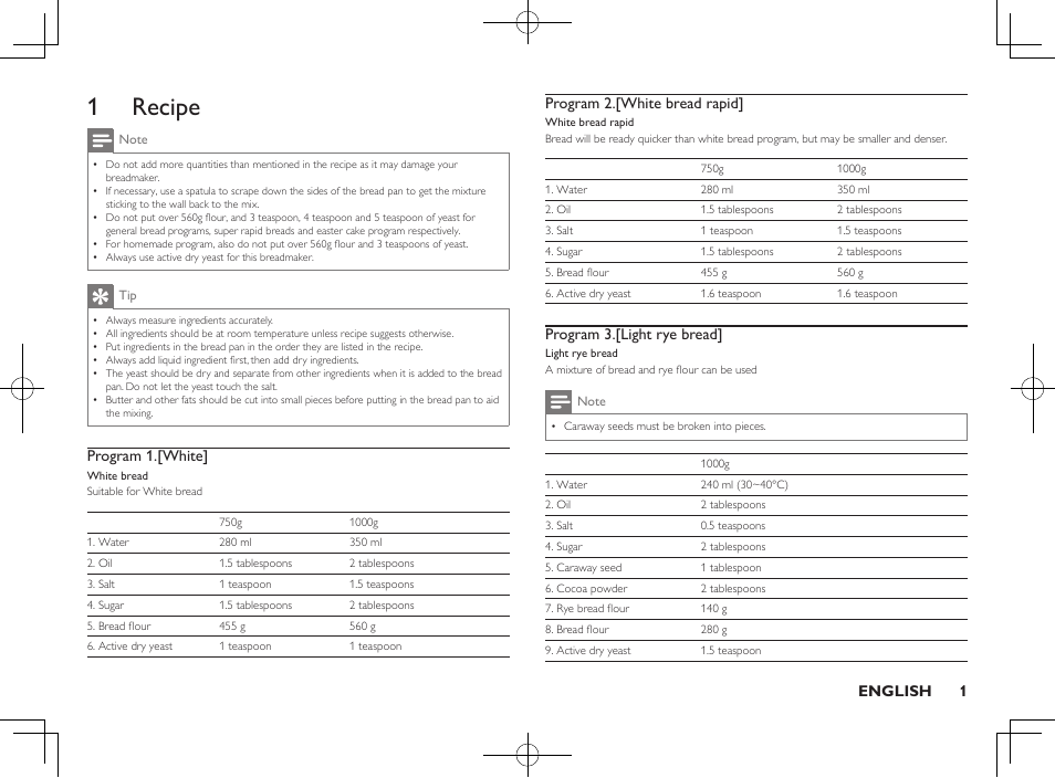 1 recipe, English 1, Program 1.[white | Program 2.[white bread rapid, Program 3.[light rye bread | Philips Daily Collection Brotbackautomat User Manual | Page 3 / 28