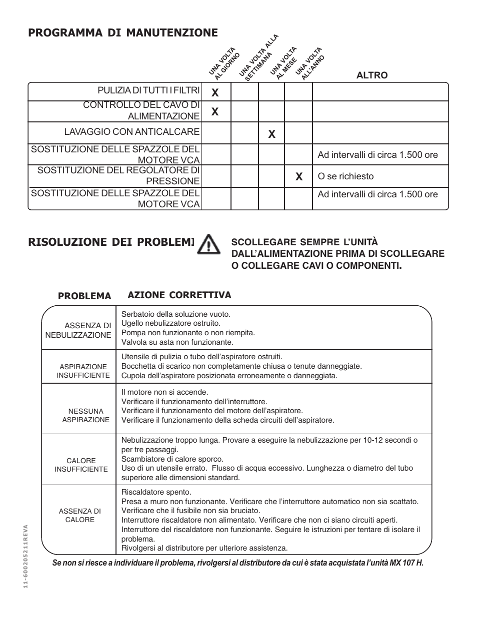 Risoluzione dei problemi, Programma di manutenzione | Nilfisk-ALTO MX 521 H User Manual | Page 38 / 80