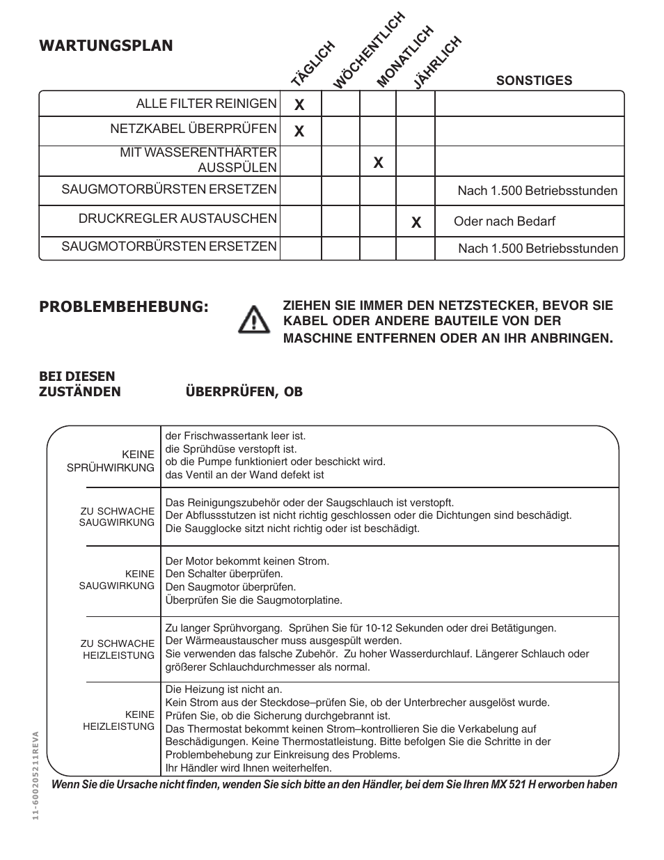 Problembehebung, Wartungsplan | Nilfisk-ALTO MX 521 H User Manual | Page 48 / 80