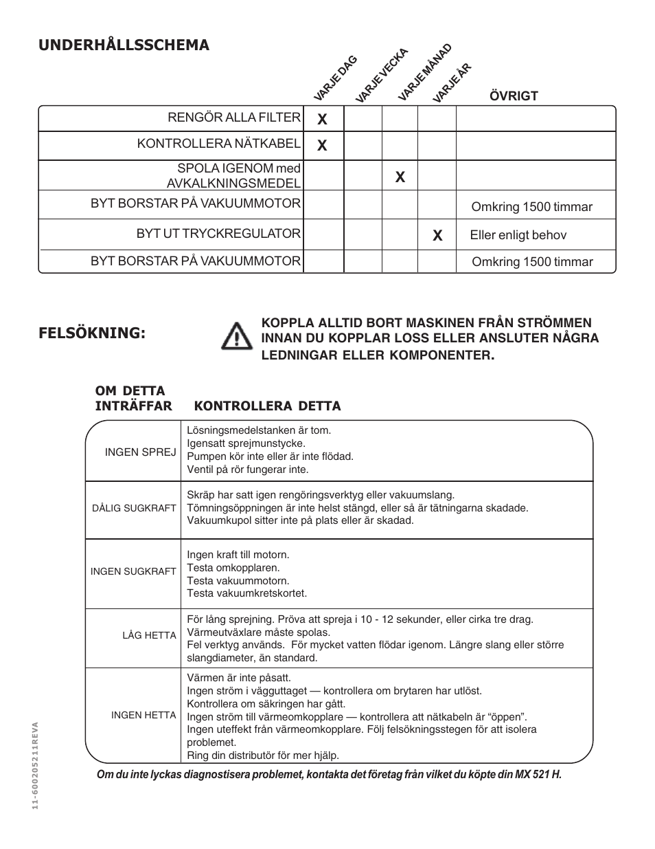 Felsökning, Underhållsschema | Nilfisk-ALTO MX 521 H User Manual | Page 58 / 80