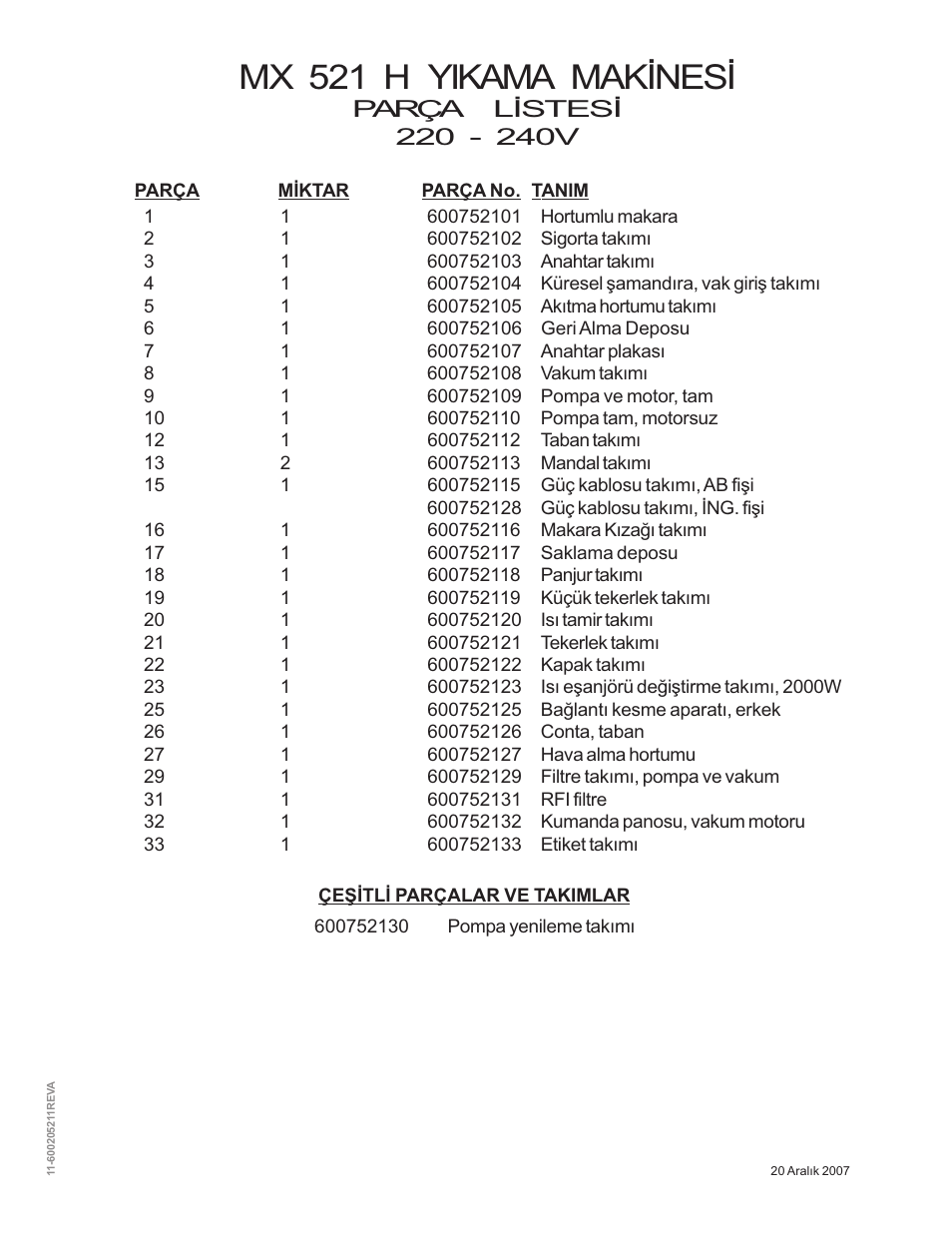 Mx 521 h yikama makýnesý | Nilfisk-ALTO MX 521 H User Manual | Page 67 / 80