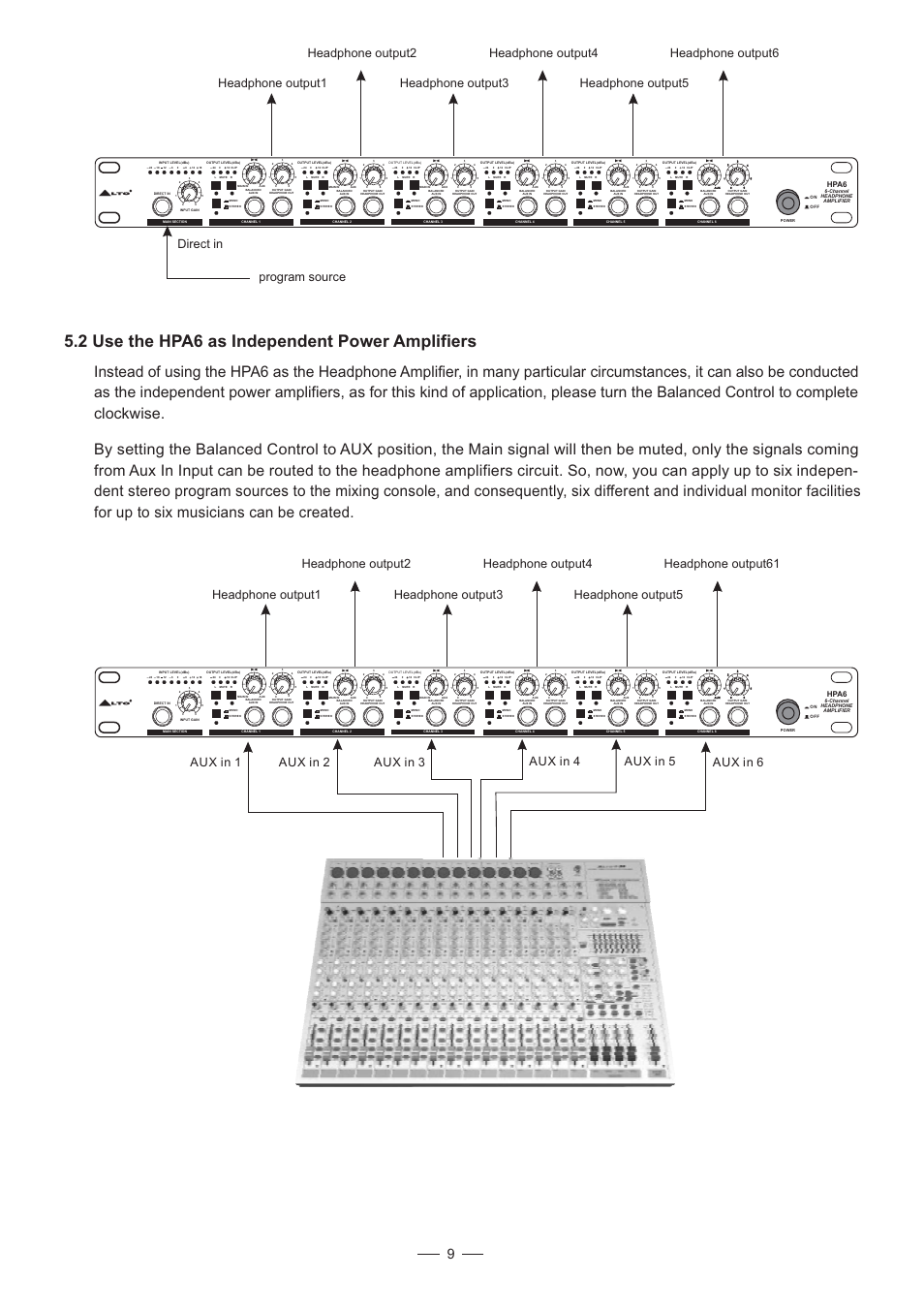 2 use the hpa6 as independent power amplifiers, Hpa6 | Nilfisk-ALTO HPA6 User Manual | Page 10 / 14