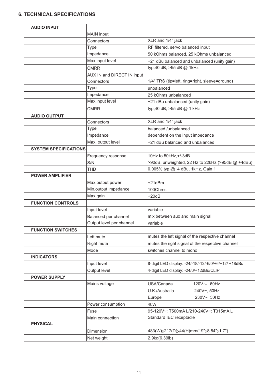 Nilfisk-ALTO HPA6 User Manual | Page 12 / 14
