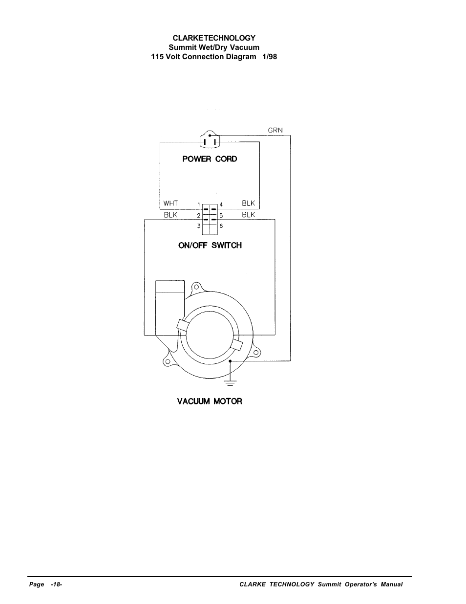 115 volt connection diagram | Nilfisk-ALTO Wet/Dry Vacuum User Manual | Page 18 / 28