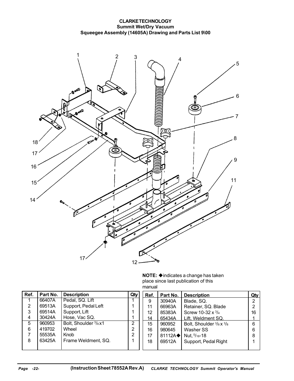 Squeegee assembly | Nilfisk-ALTO Wet/Dry Vacuum User Manual | Page 22 / 28