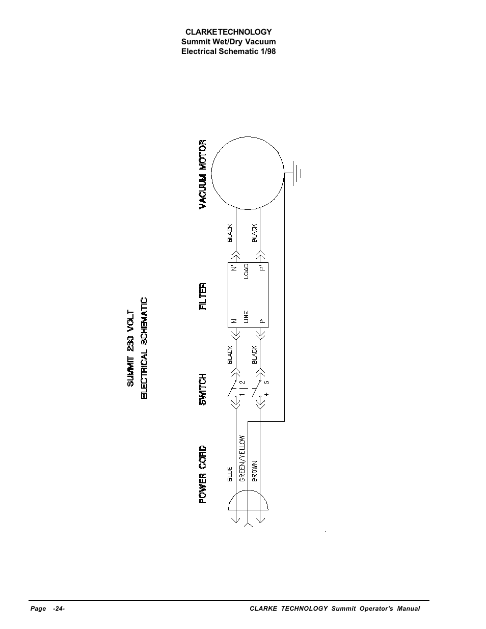 Electrical schematic | Nilfisk-ALTO Wet/Dry Vacuum User Manual | Page 24 / 28