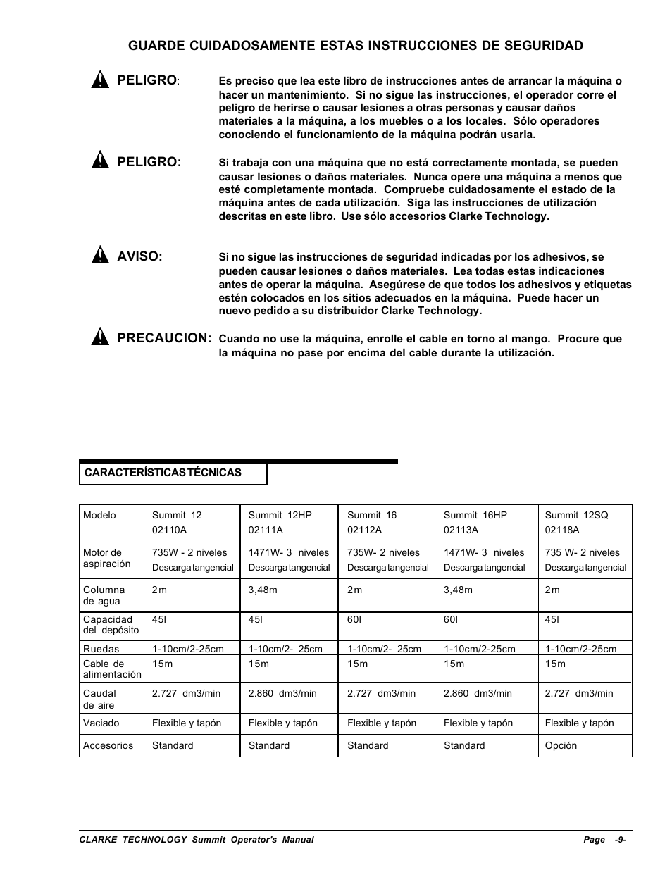 Peligro, Aviso, Precaucion | Nilfisk-ALTO Wet/Dry Vacuum User Manual | Page 9 / 28
