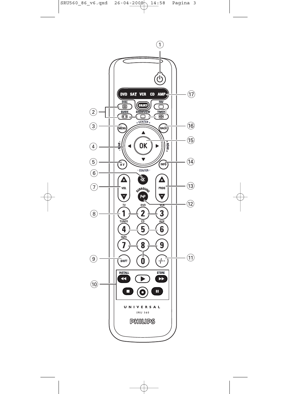 Philips Universal-Fernbedienung User Manual | Page 3 / 84