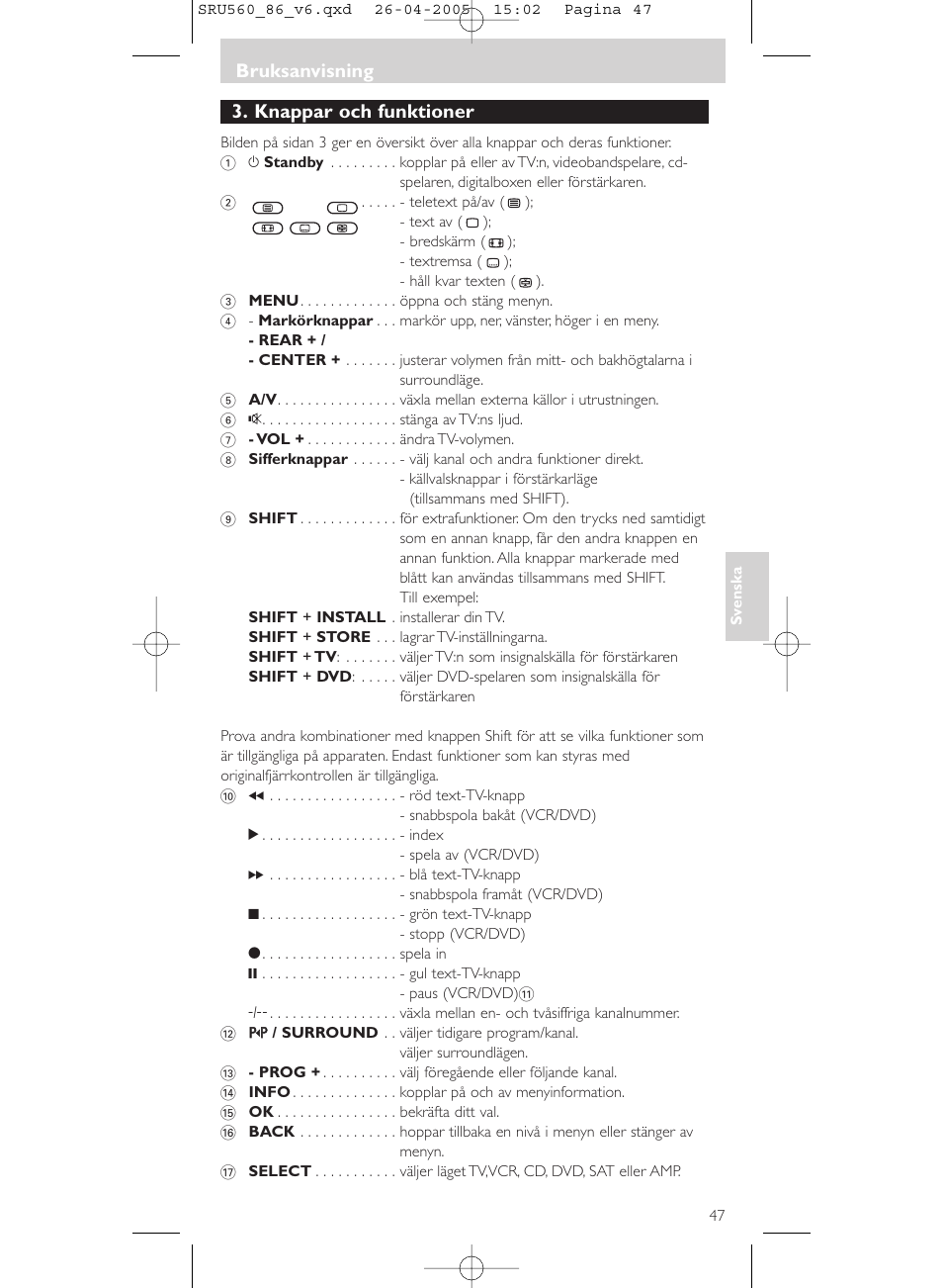 Knappar och funktioner, Bruksanvisning | Philips Universal-Fernbedienung User Manual | Page 47 / 84