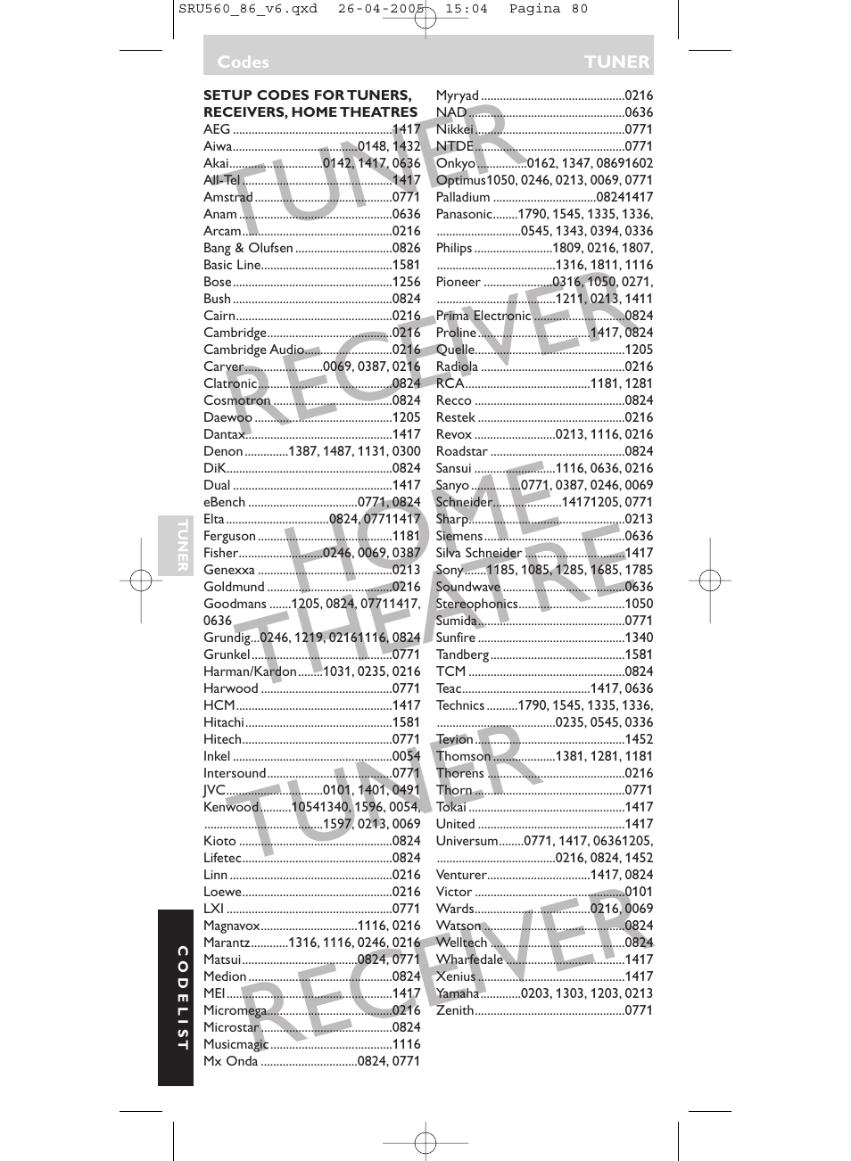 Tuner receiver home thea tre tuner receiver a a a | Philips Universal-Fernbedienung User Manual | Page 80 / 84