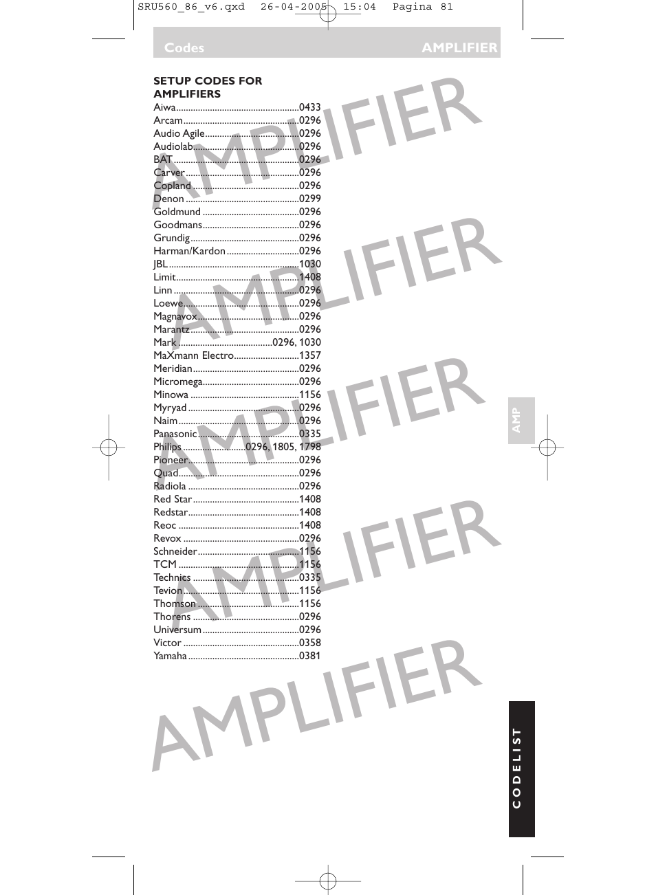 Amplifier | Philips Universal-Fernbedienung User Manual | Page 81 / 84