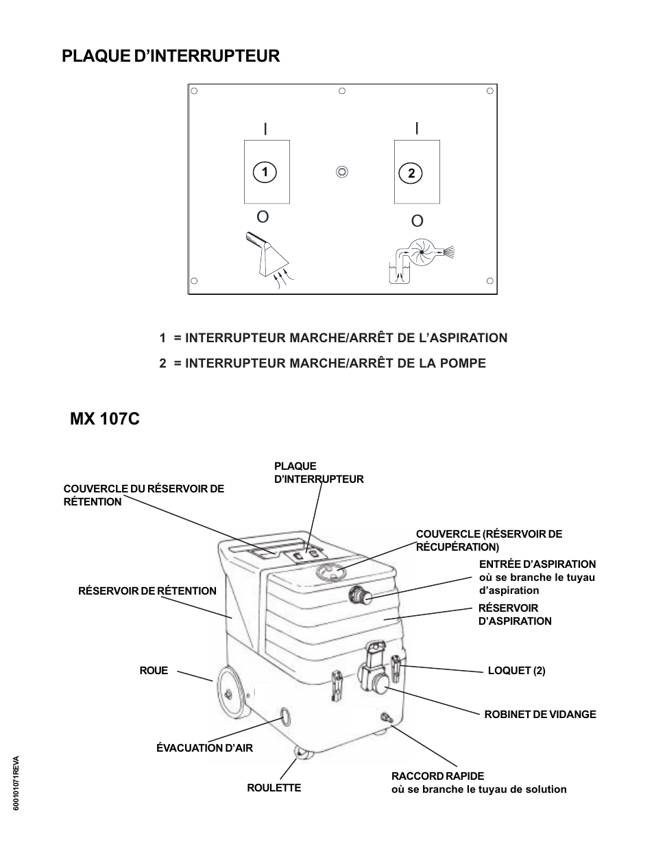 Plaque d’interrupteur mx 107c | Nilfisk-ALTO MX 107 C User Manual | Page 12 / 64