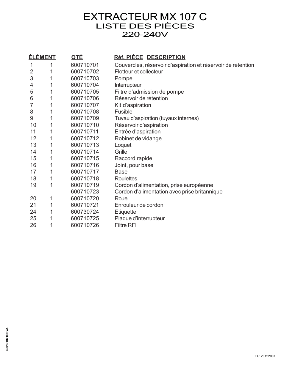 Extracteur mx 107 c | Nilfisk-ALTO MX 107 C User Manual | Page 15 / 64