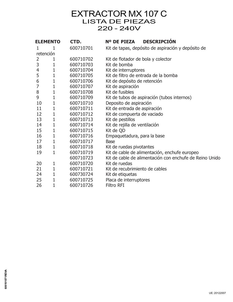 Extractor mx 107 c | Nilfisk-ALTO MX 107 C User Manual | Page 23 / 64