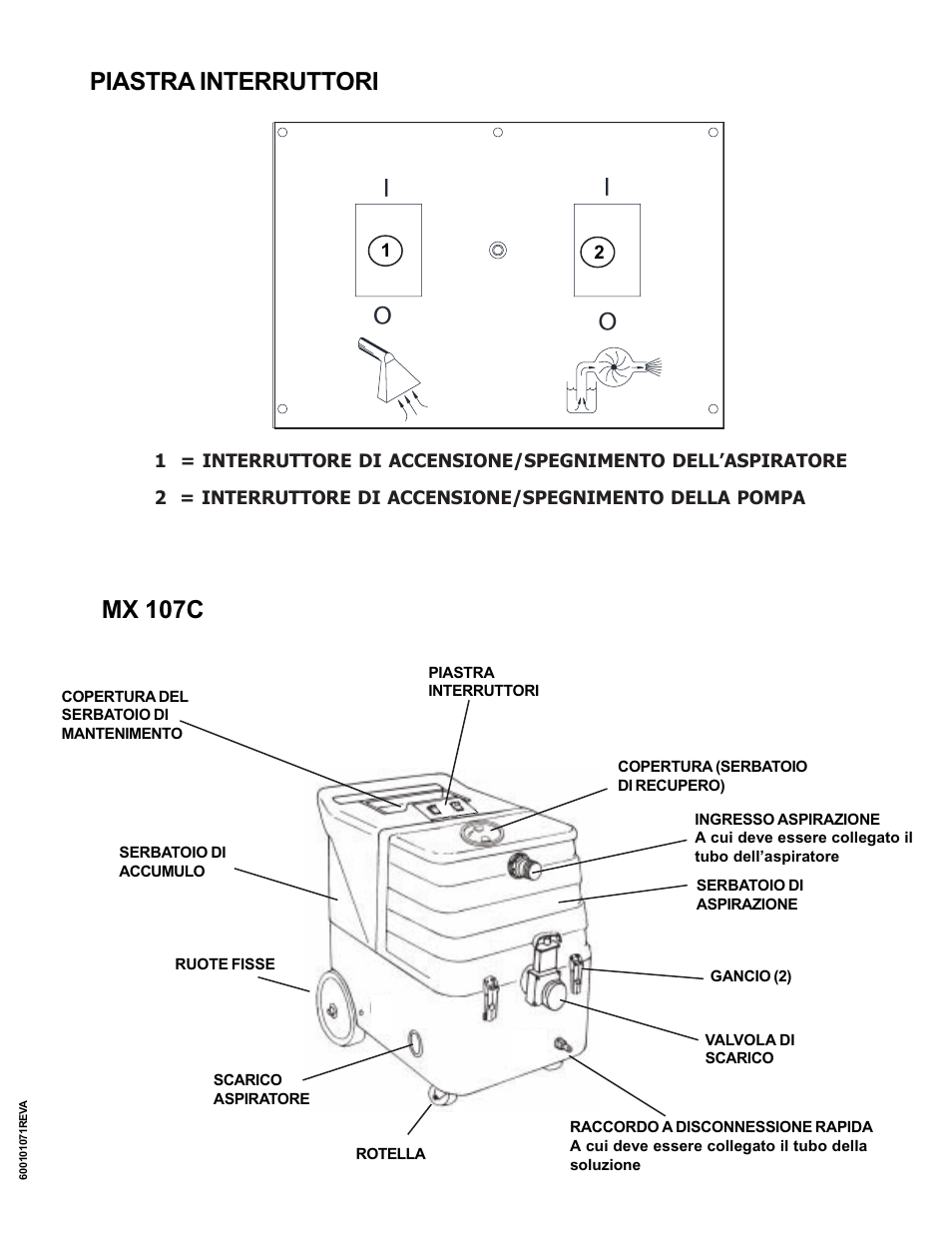 Piastra interruttori mx 107c | Nilfisk-ALTO MX 107 C User Manual | Page 28 / 64